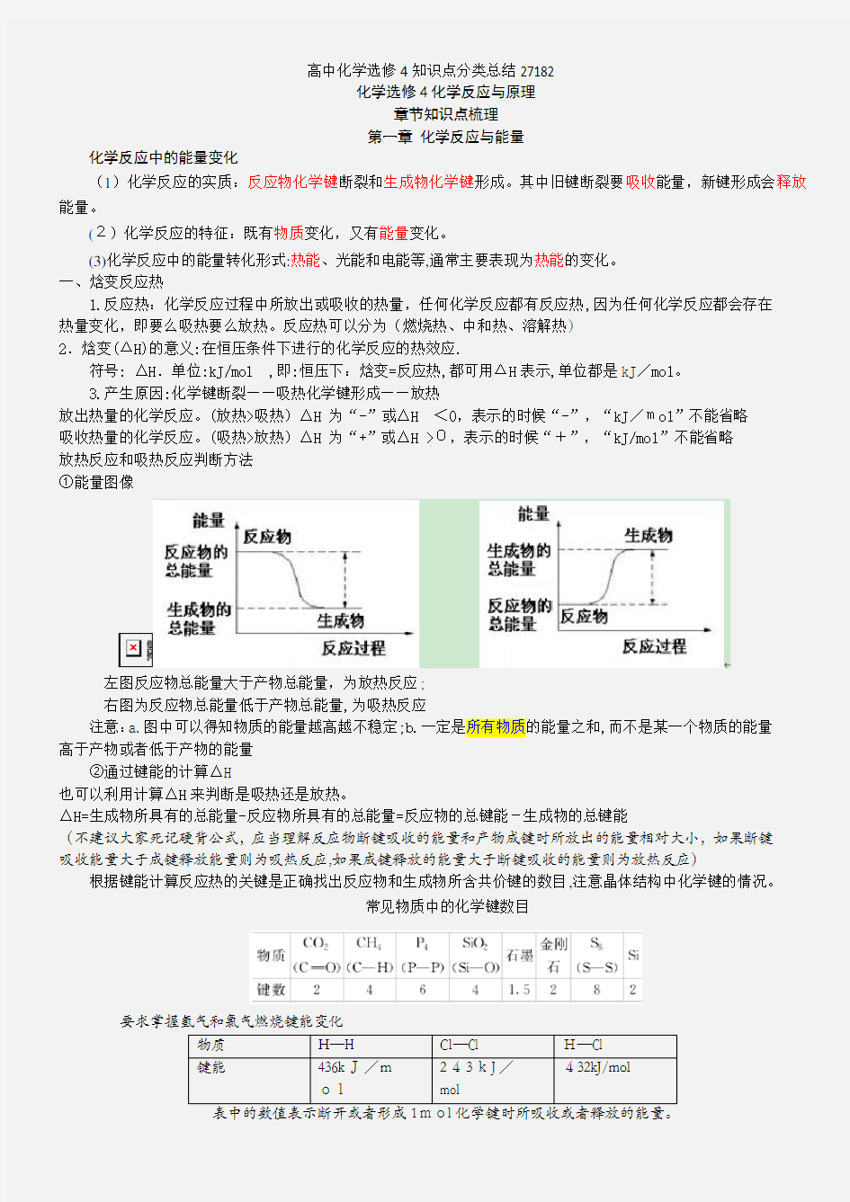 高中化学选修4知识点分类总结27182