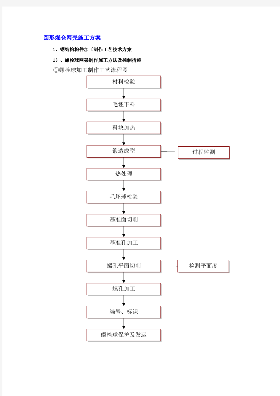 圆形煤仓网壳施工方案