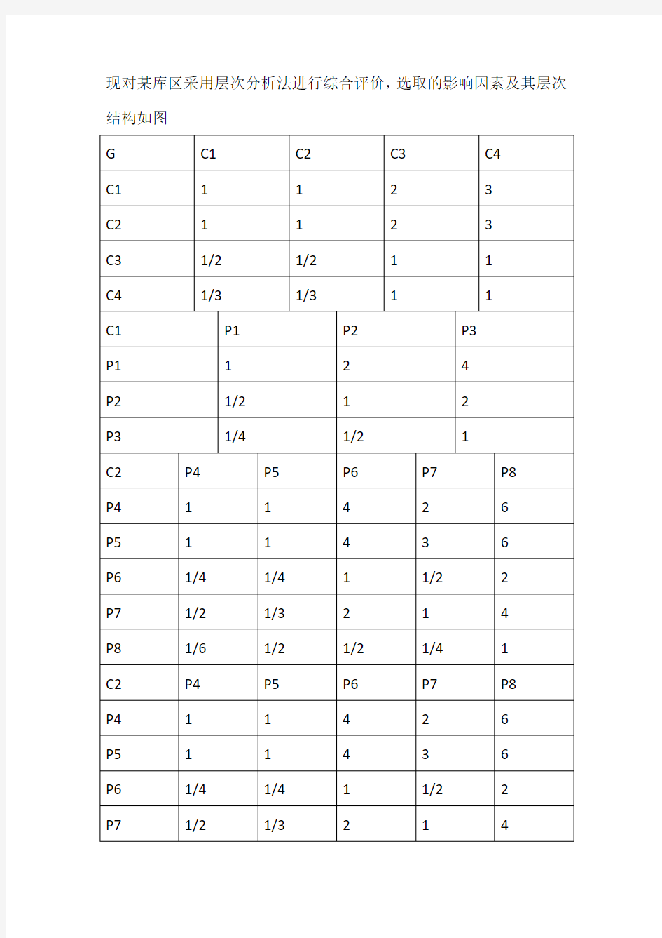 壹级安全评价师考试题