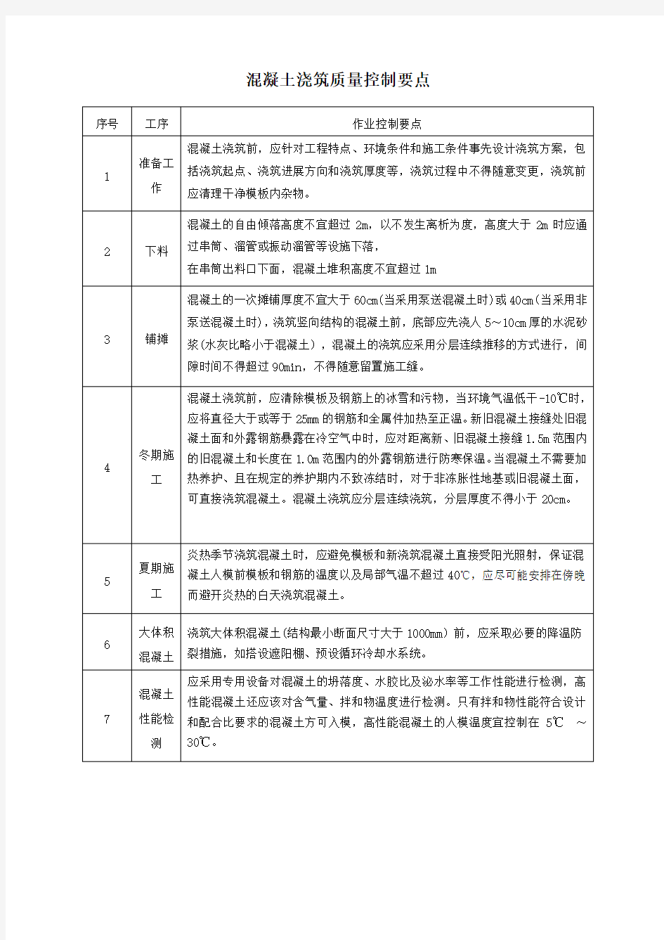 混凝土浇筑质量控制要点