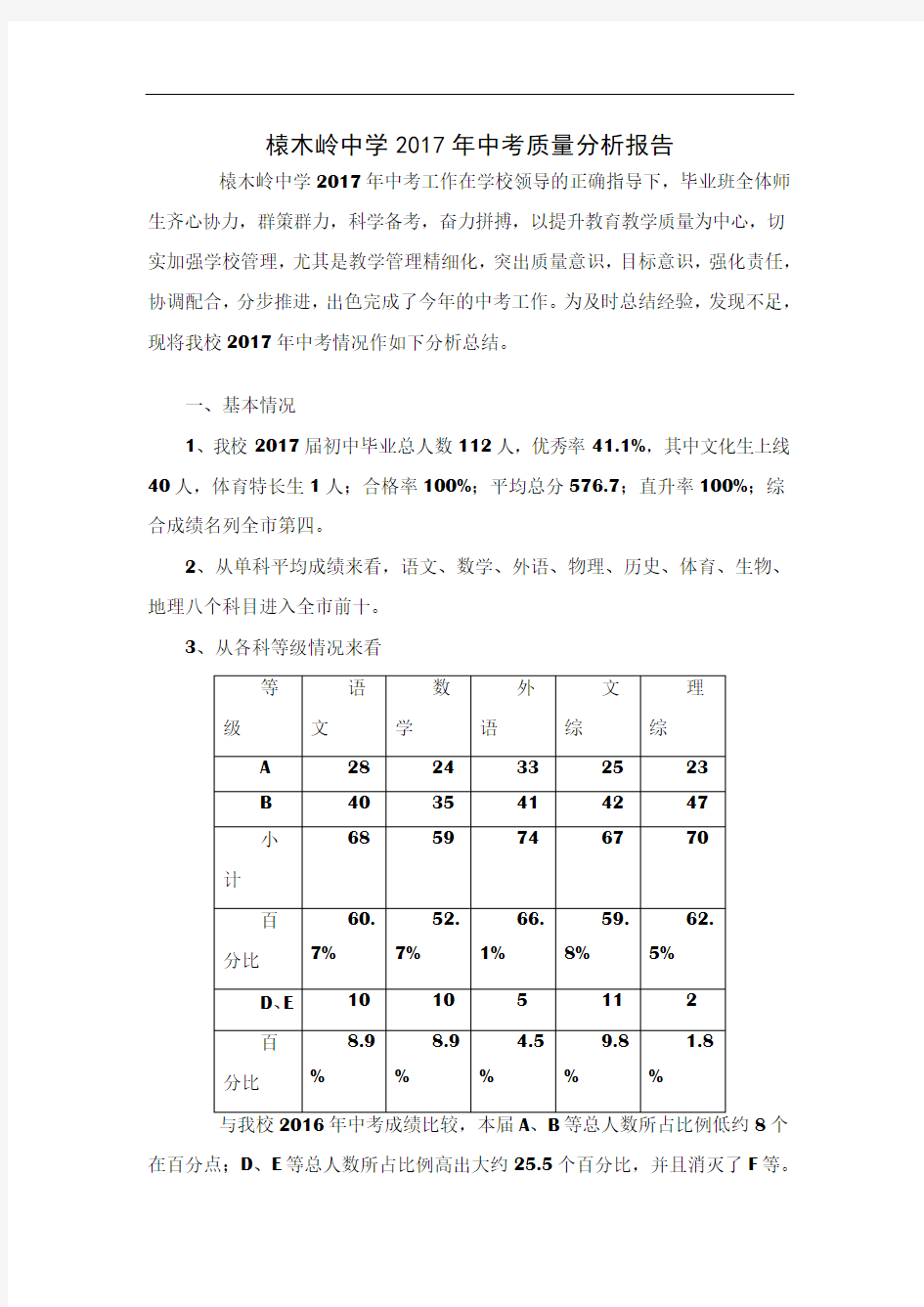 2017年中考质量分析报告