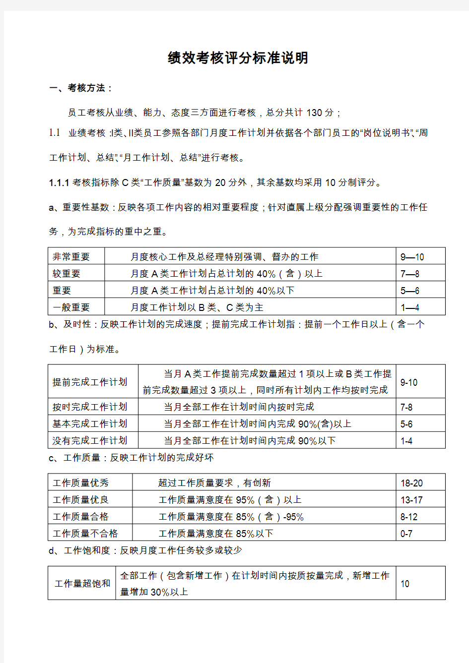 绩效考核评分标准说明 (2)