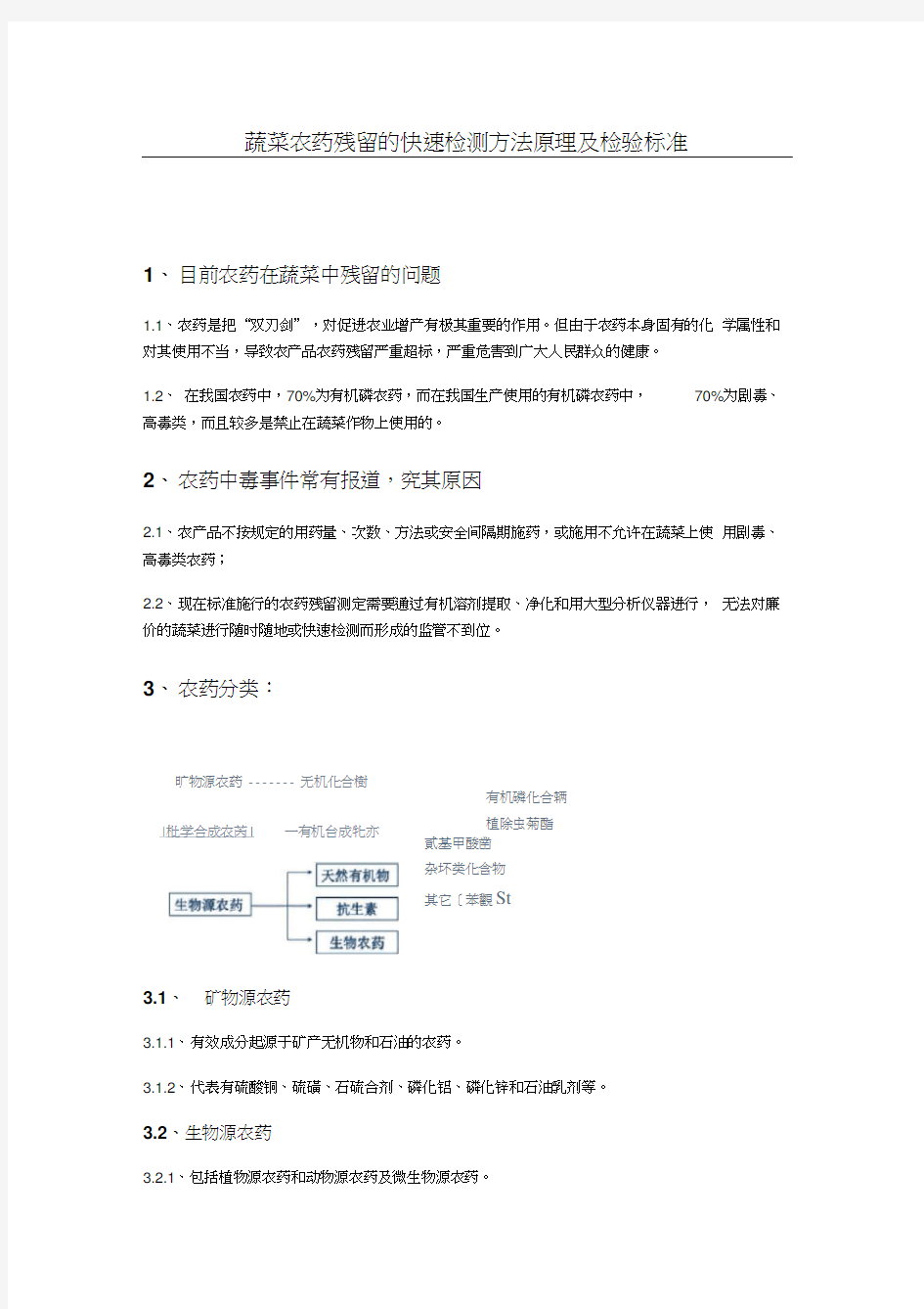 蔬菜农药残留的快速检测方法原理及检验标准