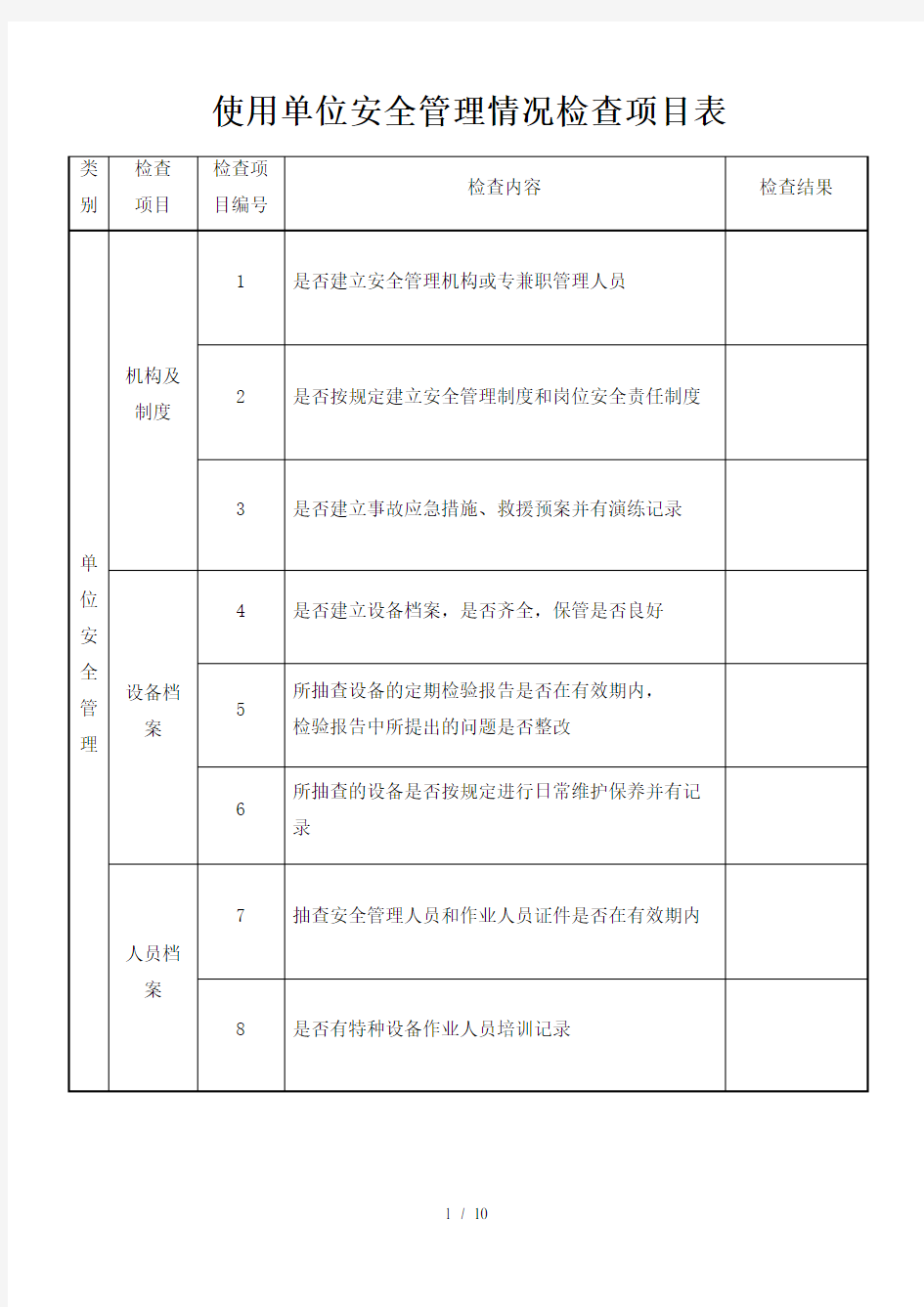 特种设备检查表