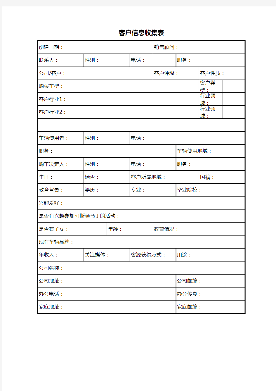 客户信息收集表(汽车销售)