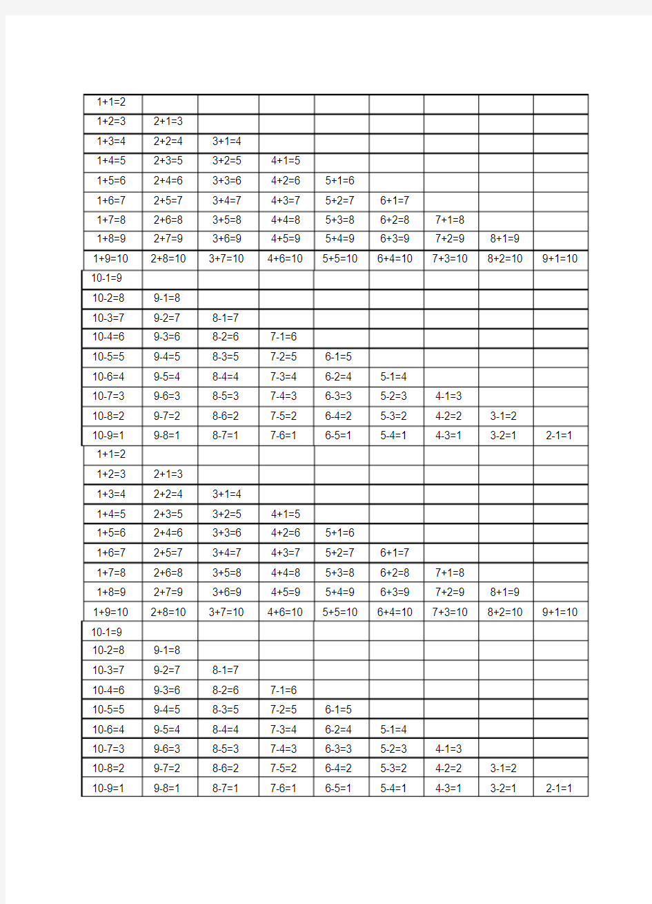 (最新)小学一年级加减法口诀表