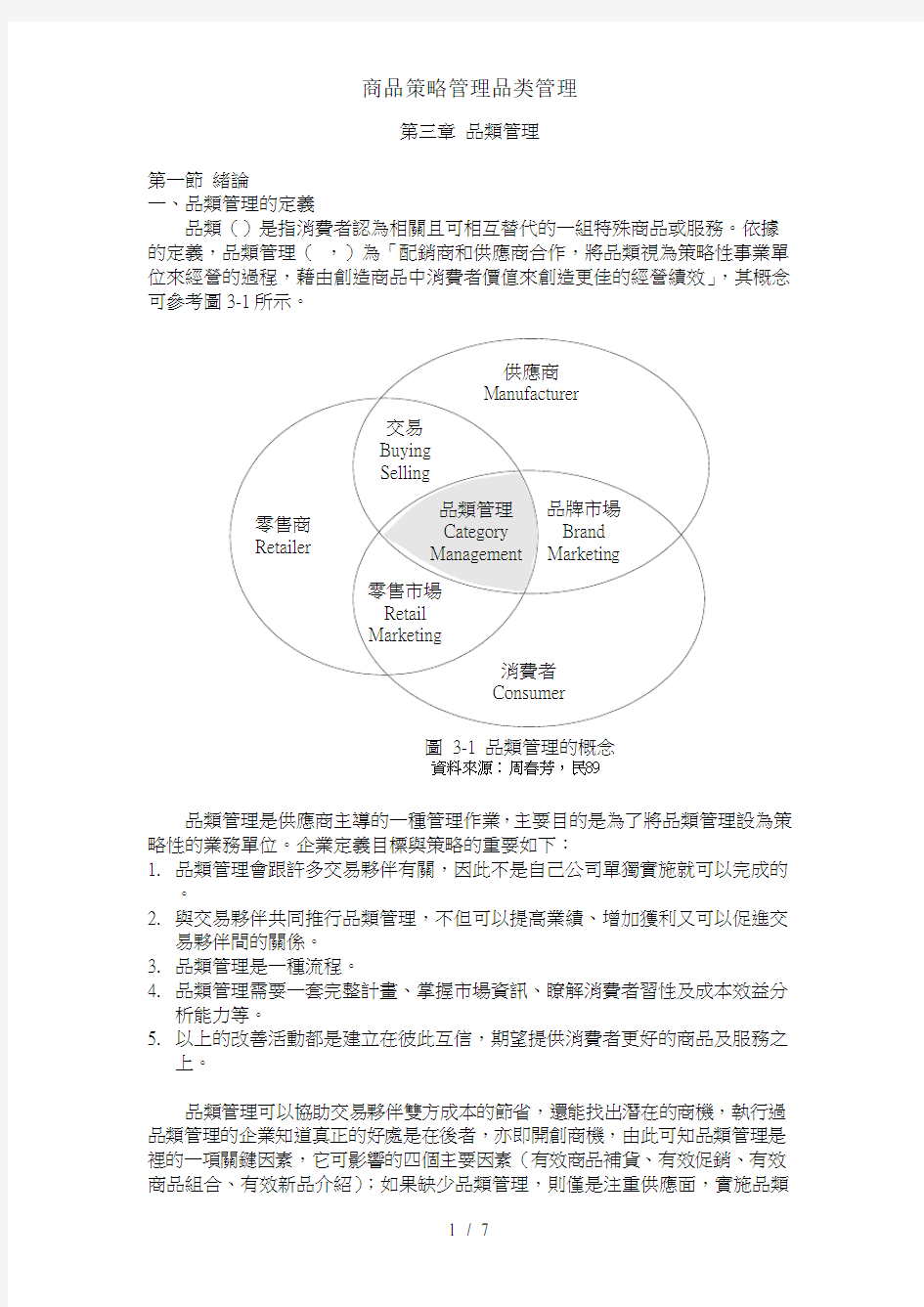 商品策略管理品类管理