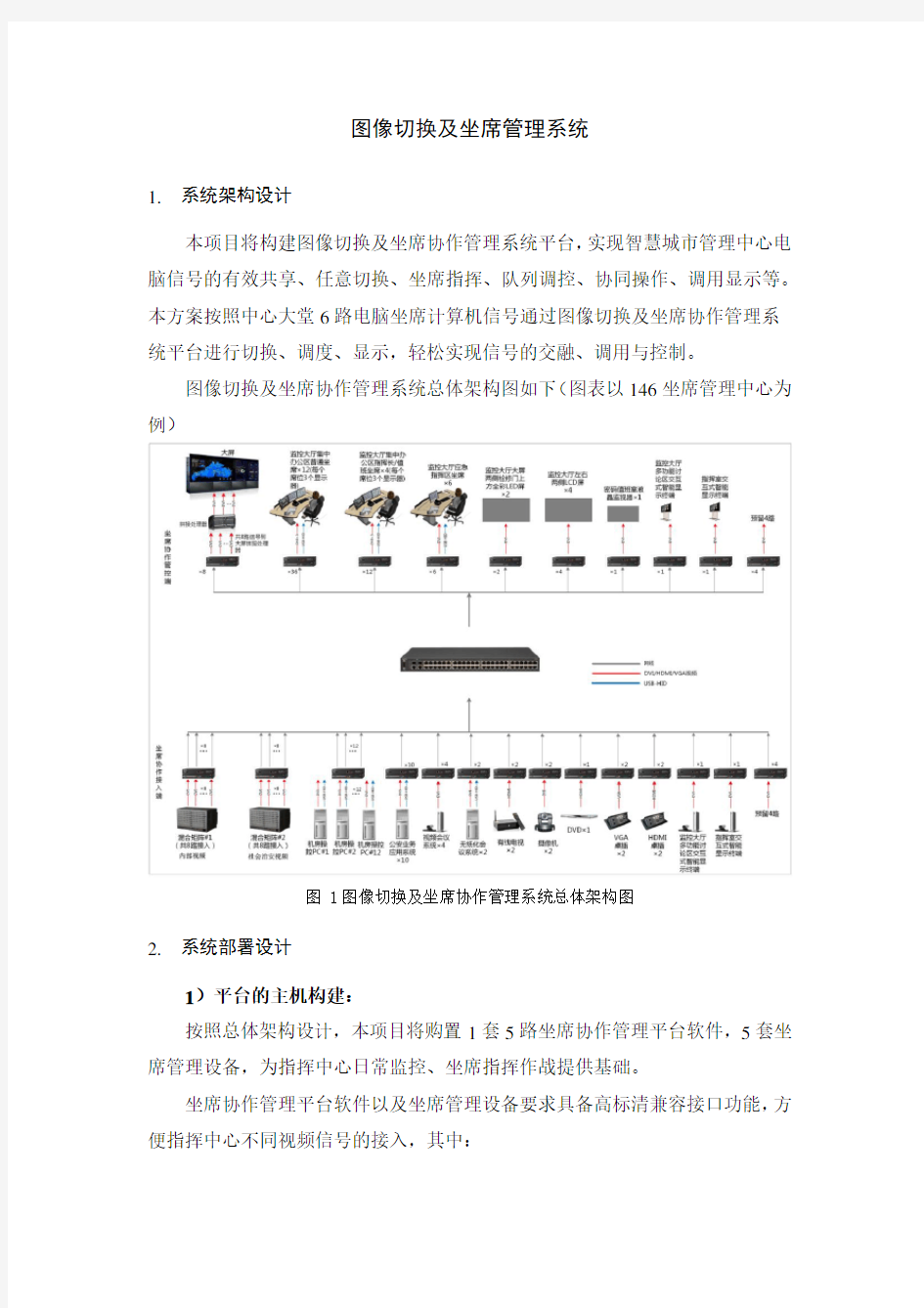 控制中心图像切换及坐席协作管理系统方案