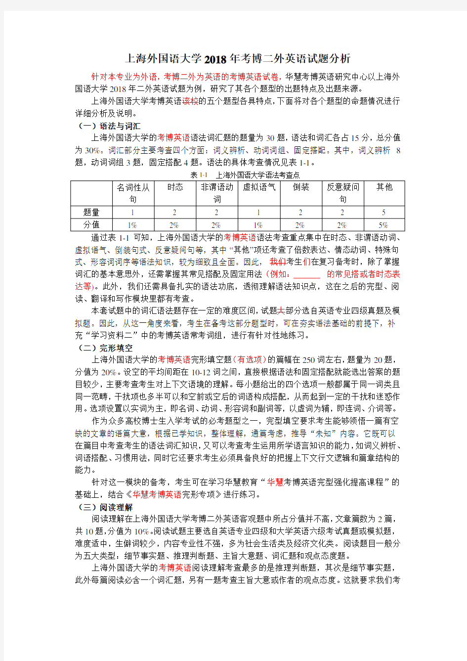 2018年上海外国语大学考博英语二外试题分析——2020.3.11(曹慧敏)