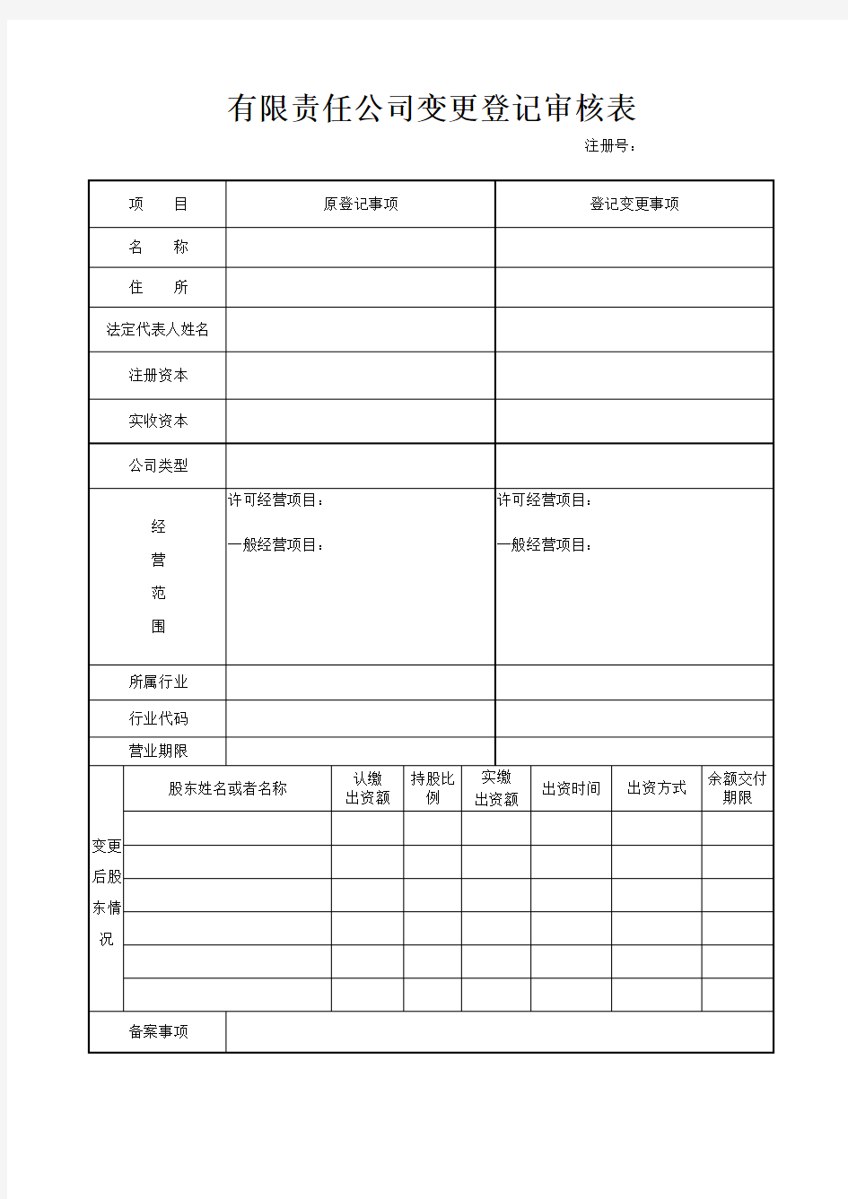 工商局申请营业执照变更的受理回执单