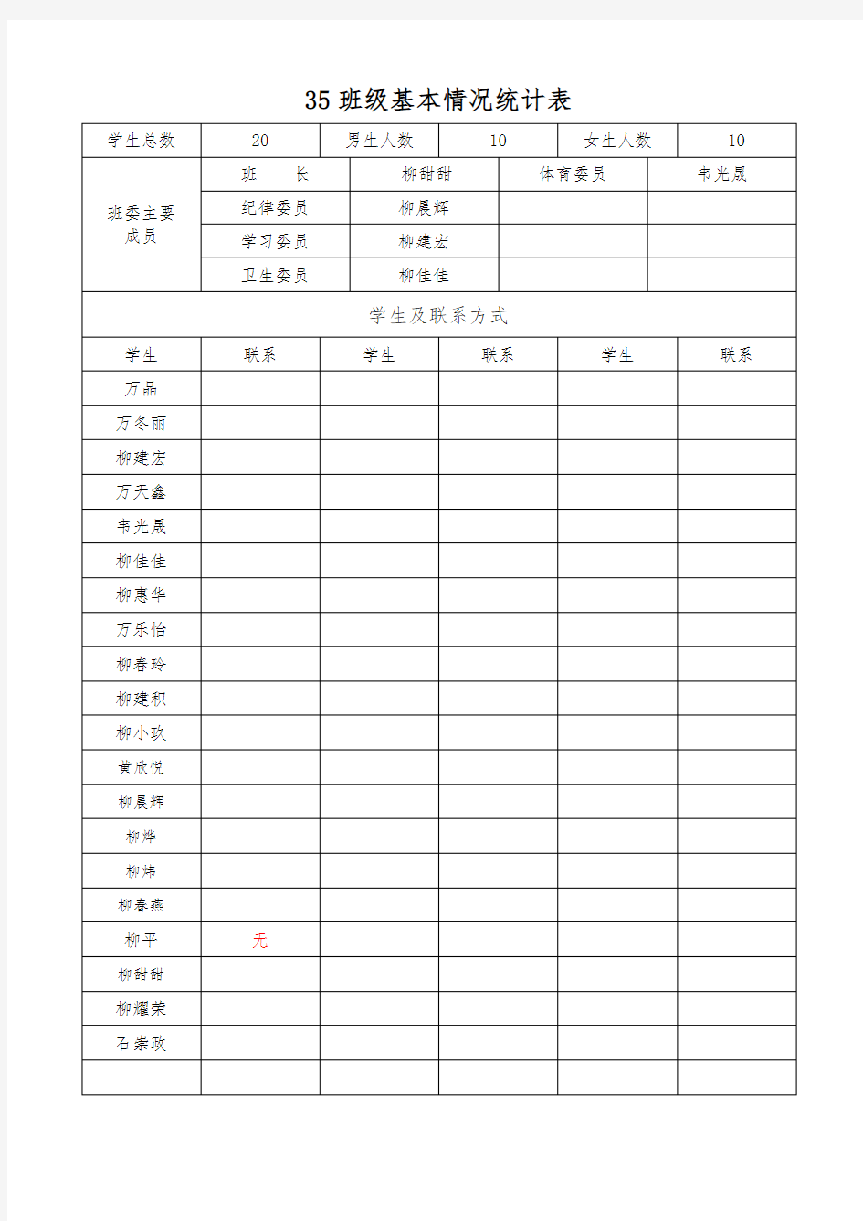 班级基本情况统计表