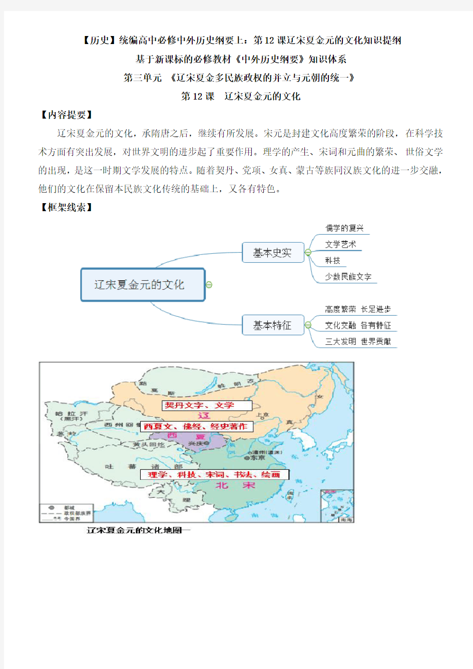 【历史】统编高中必修中外历史纲要上：第12课辽宋夏金元的文化知识提纲