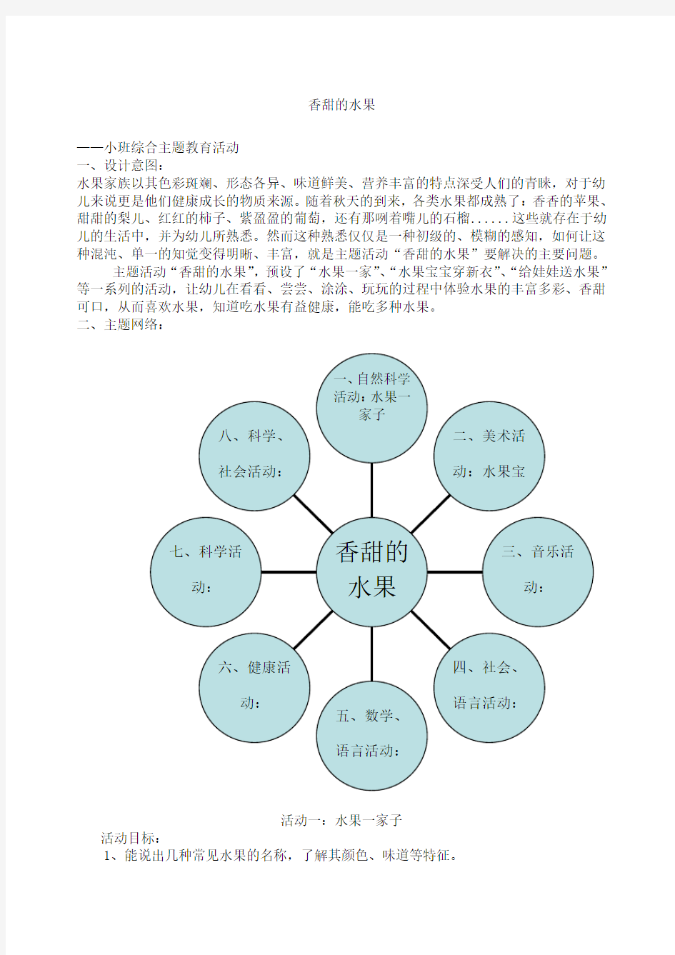 小班主题活动 香甜的水果