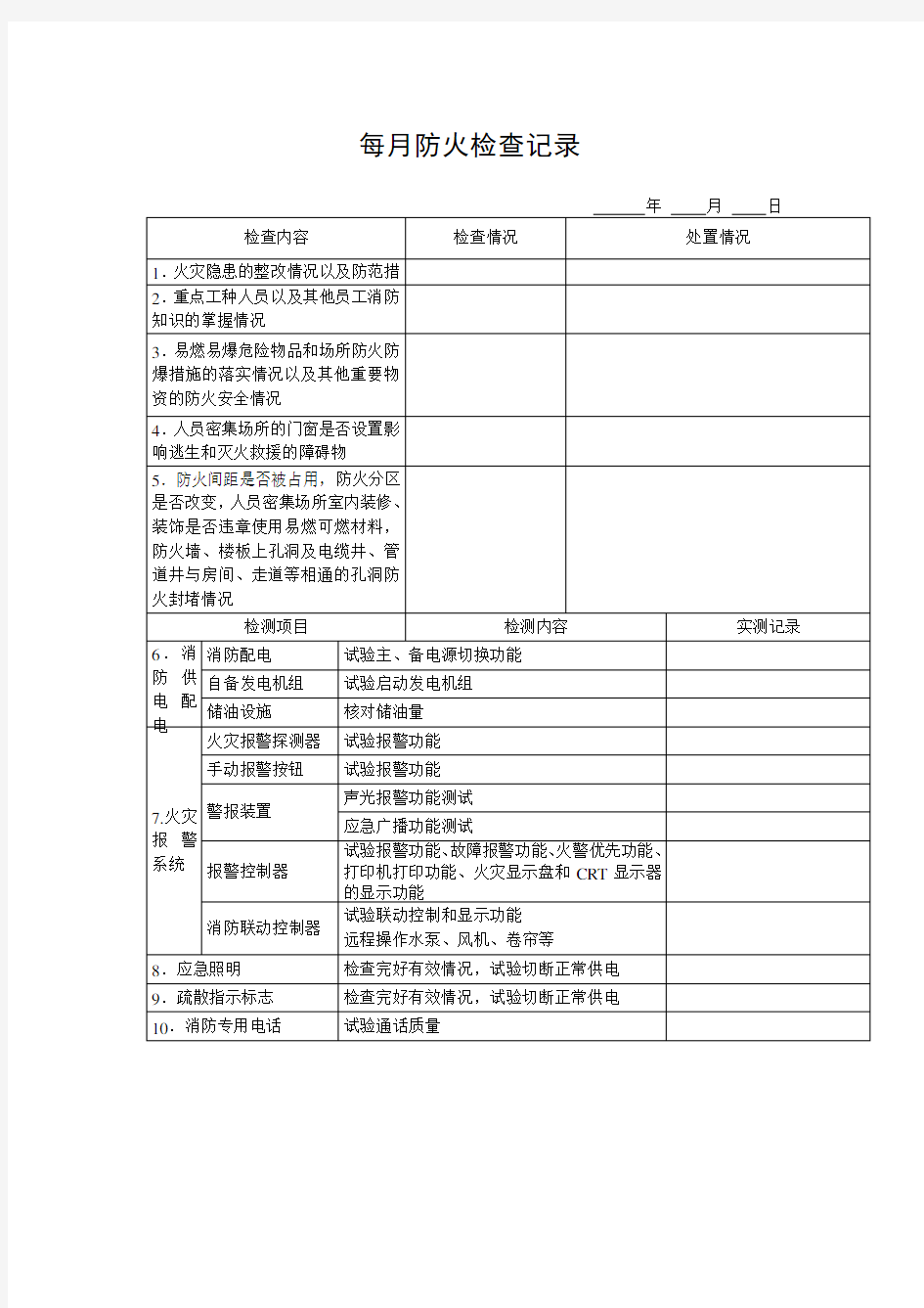 每月防火检查记录