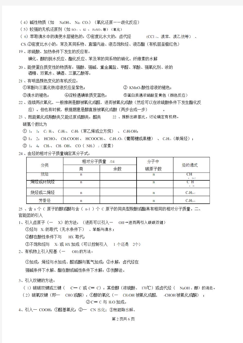 有机化学基础知识点归纳