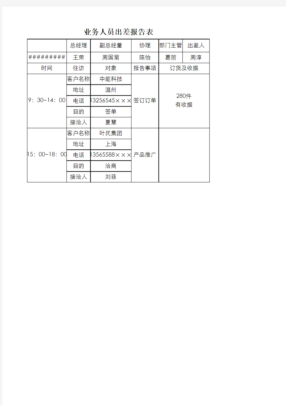 业务人员出差报告表Excel表格模板