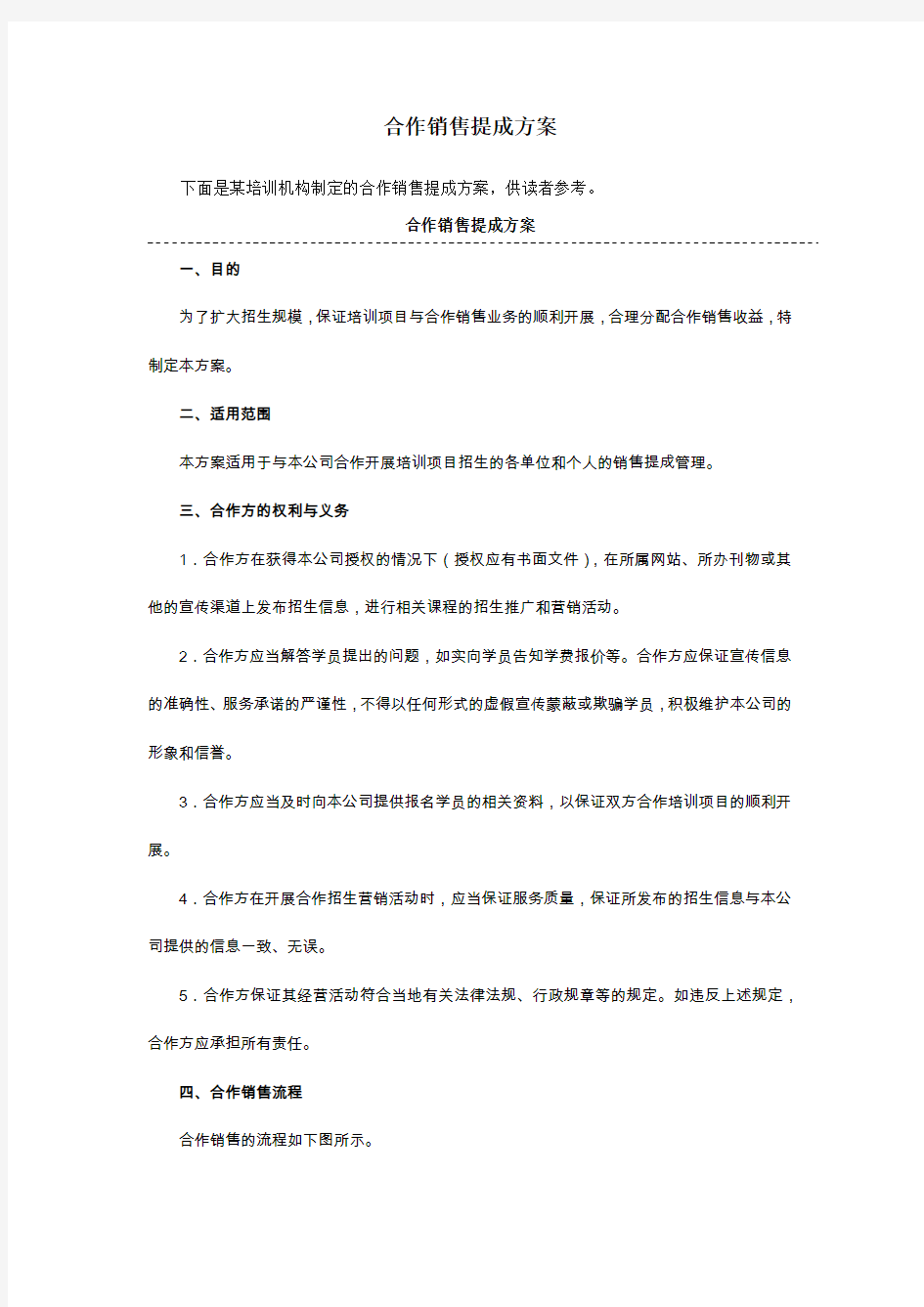 合作销售提成方案(附表)