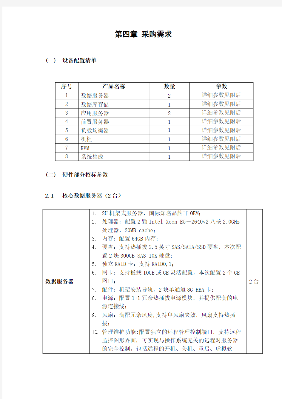 设备配置清单