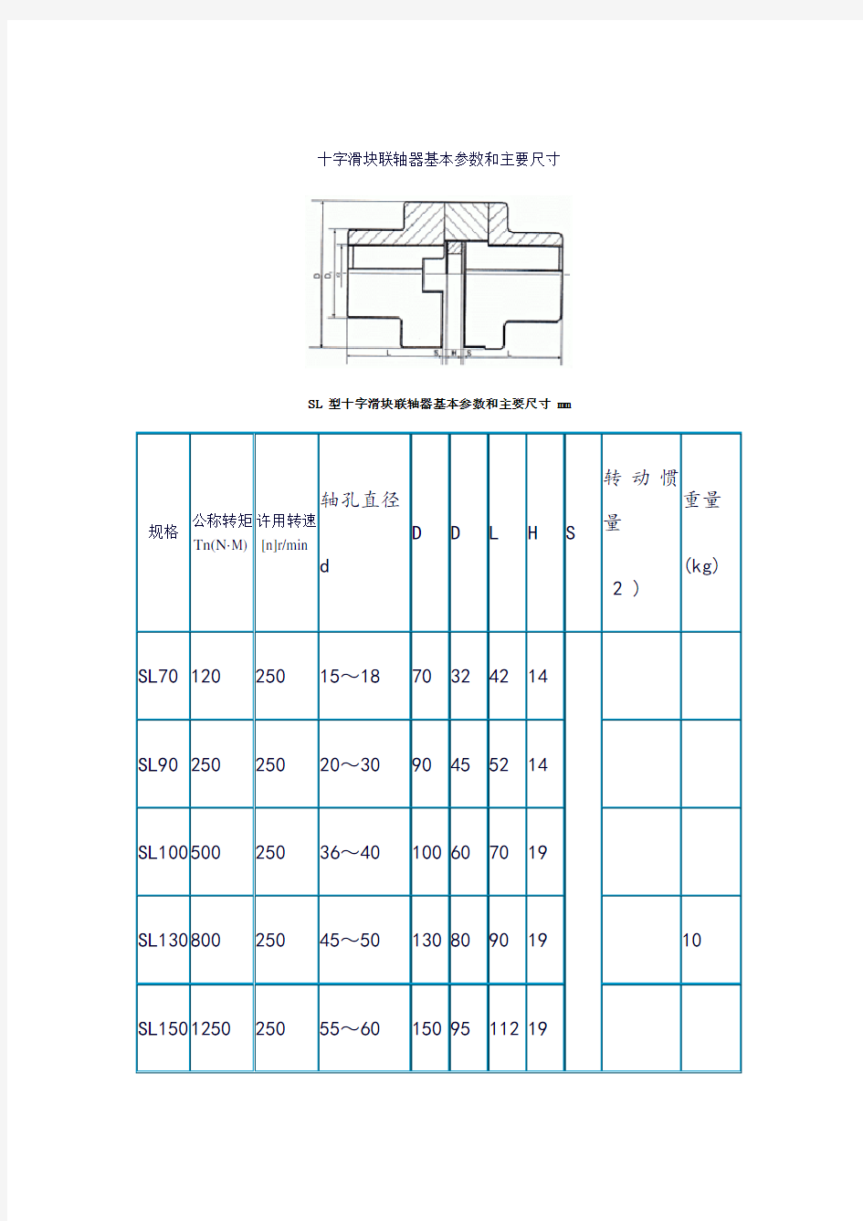 十字滑块联轴器基本参数和主要尺寸