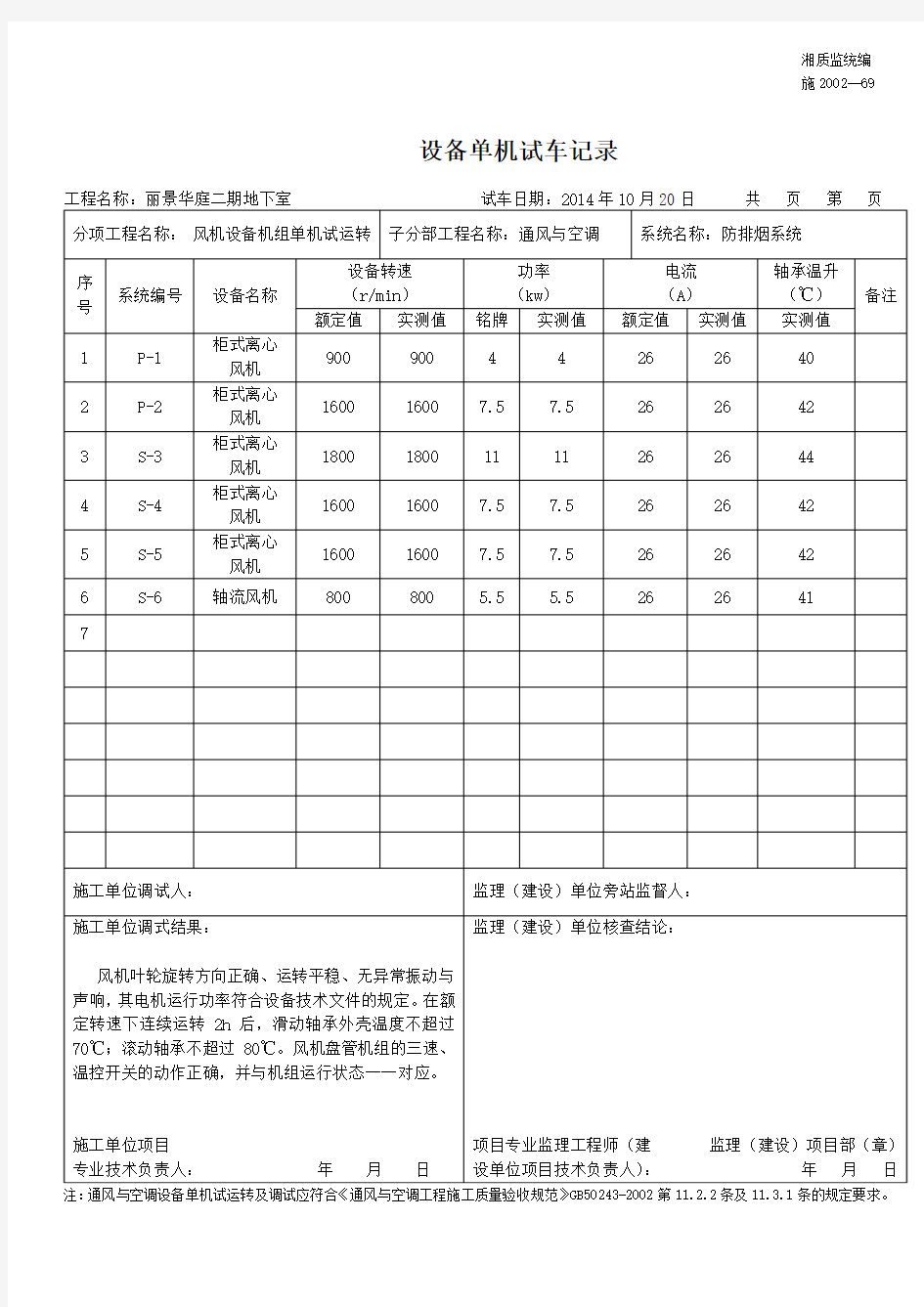 16、设备单机试车记录