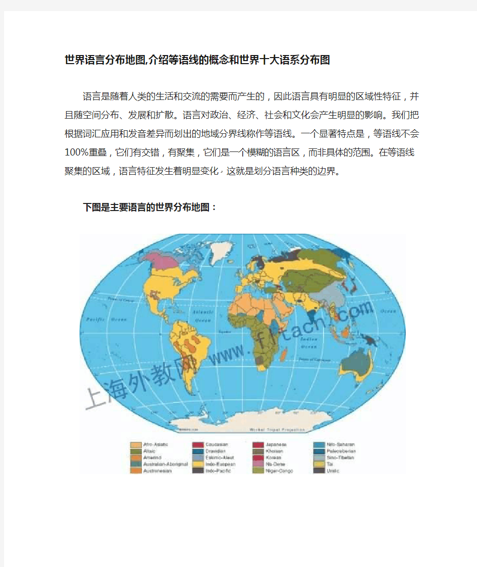 世界语言分布地图