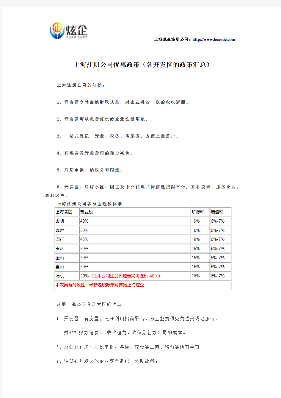 上海注册公司优惠政策(各开发区的政策汇总)