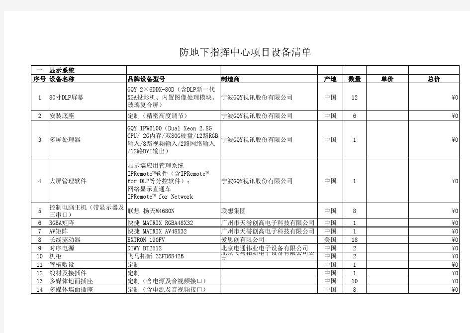 视频会议设备清单