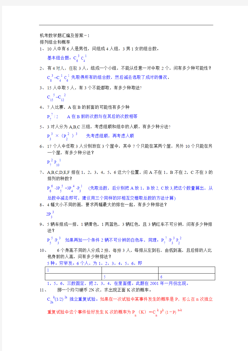 GMAT 数学与词汇复习资料