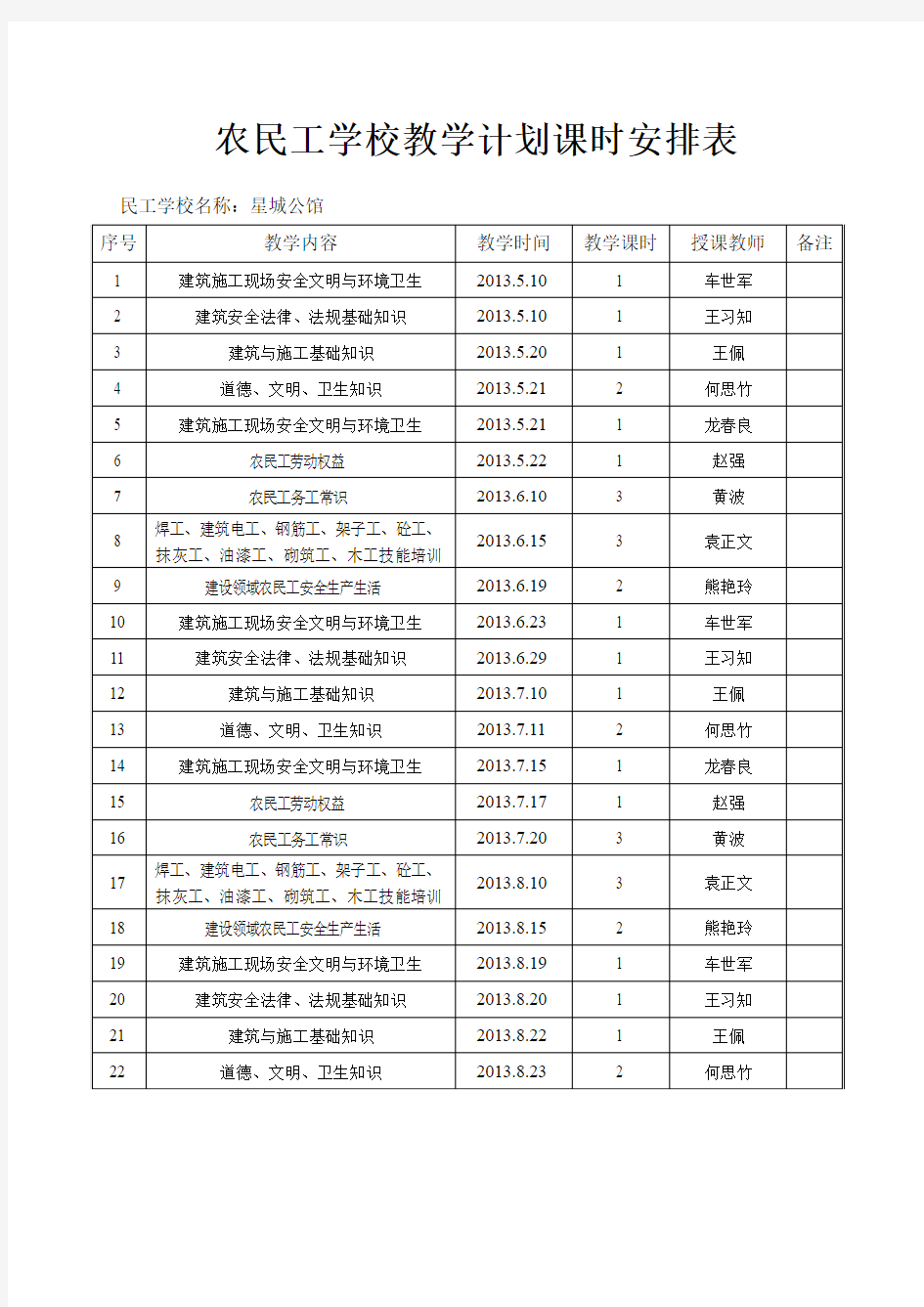 民工学校教学计划课时安排表