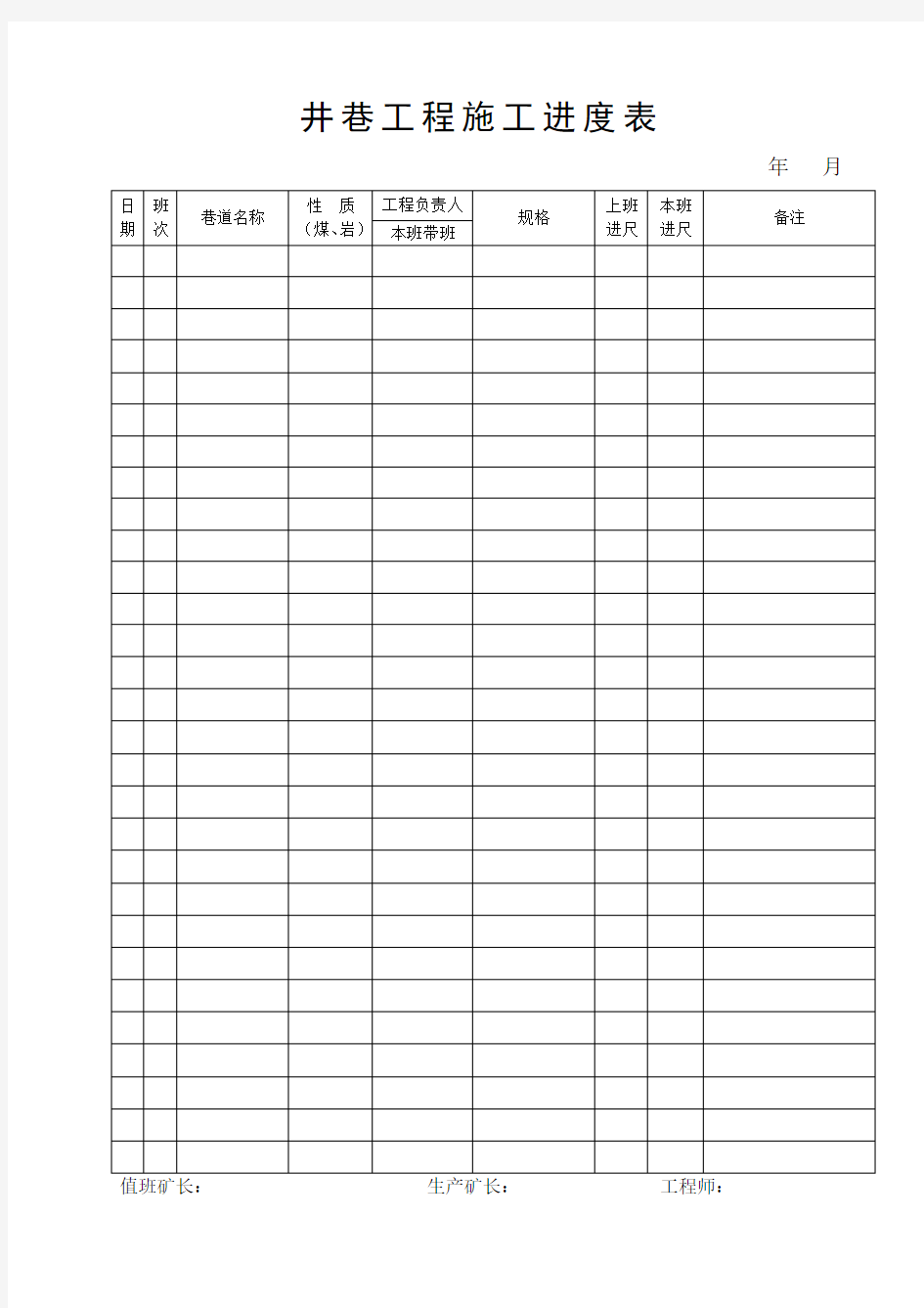 井巷工程施工进度表