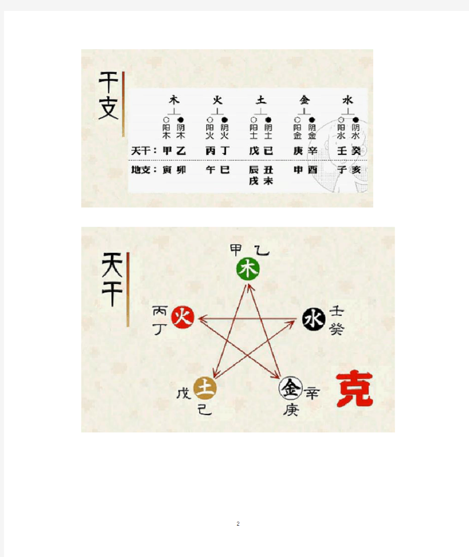 中国传统术数学
