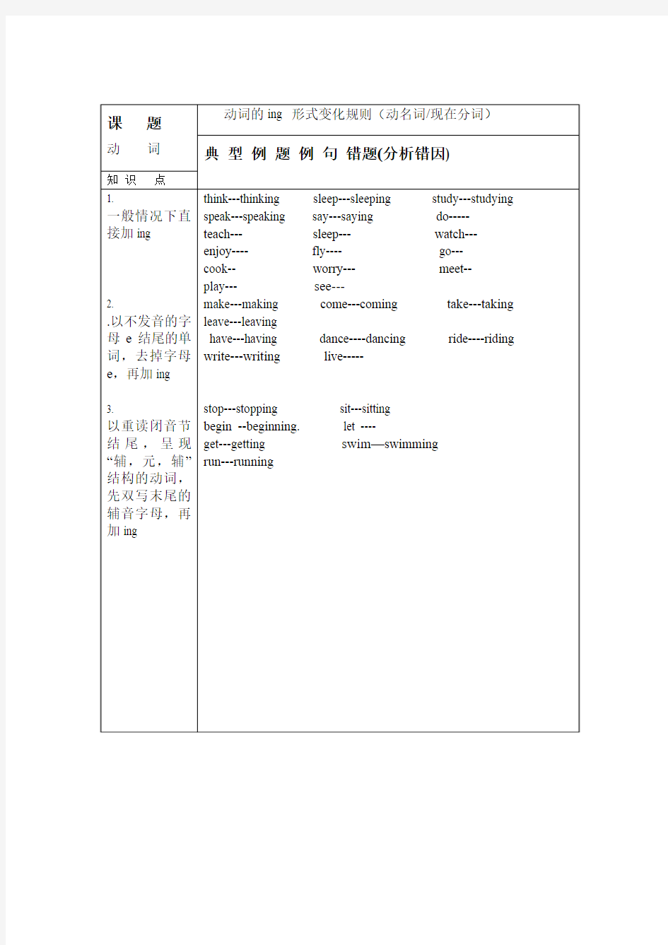 动词的ing形式变化规则