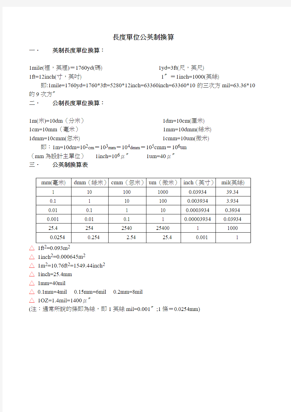 长度单位公英制换算