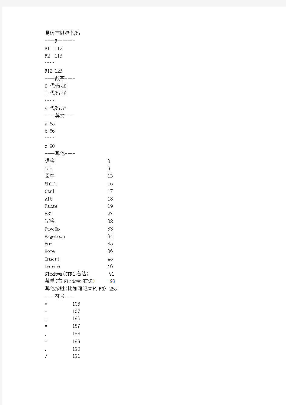 易语言键盘代码