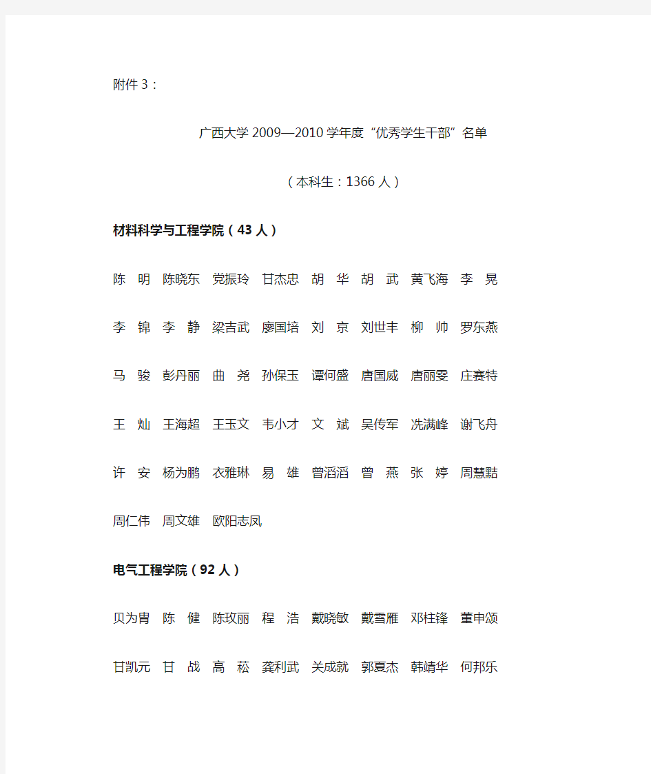 广西大学2009-2010学年度“优秀学生干部”名单(本科生)