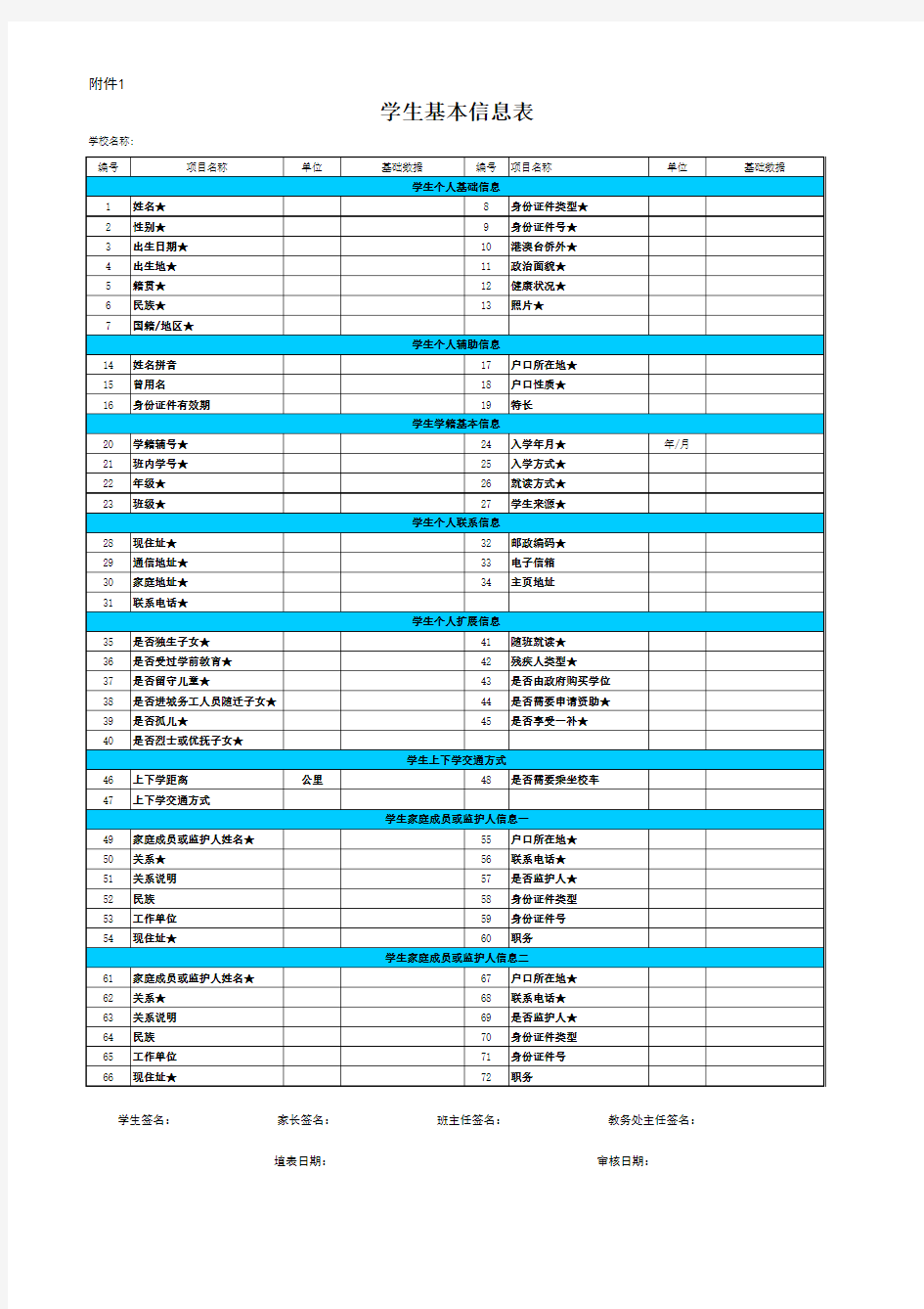 全国中小学生学籍信息管理系统学生基本信息表