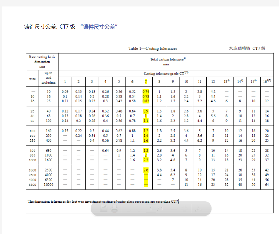 铸造尺寸公差