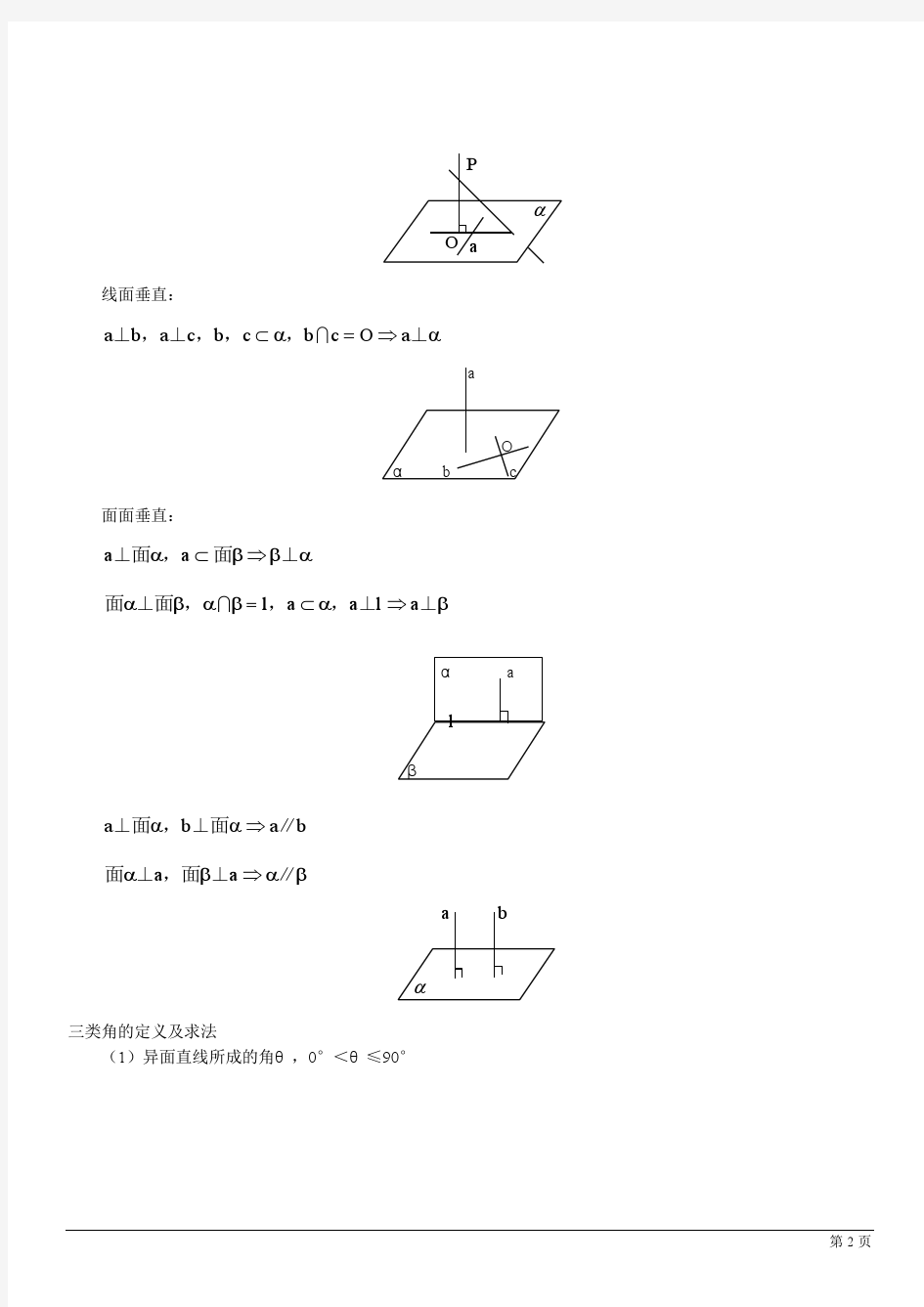 2013高考数学(理)二轮备考--专题6：立体几何