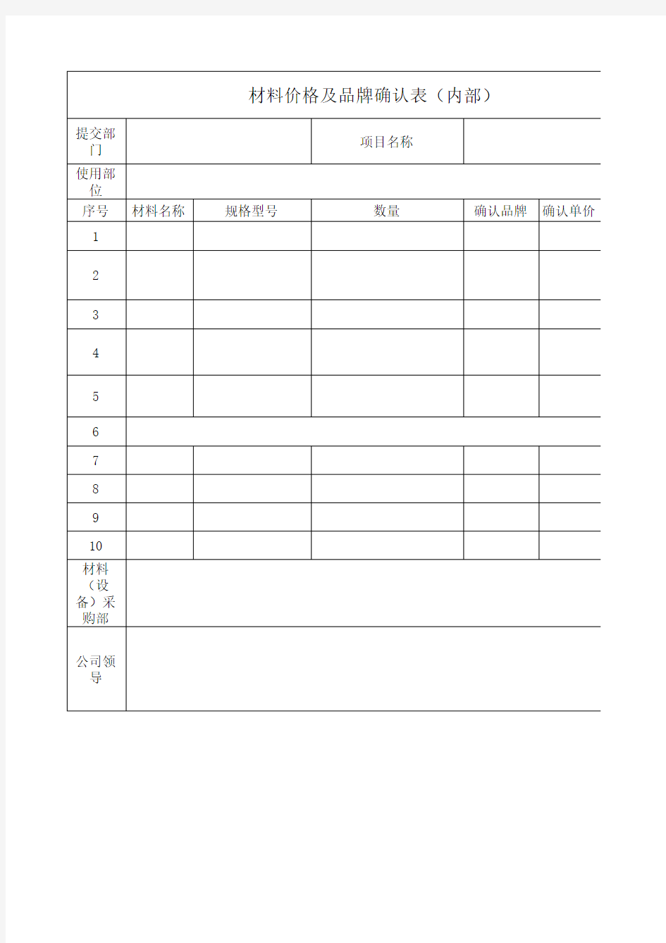 材料价格及品牌确认表