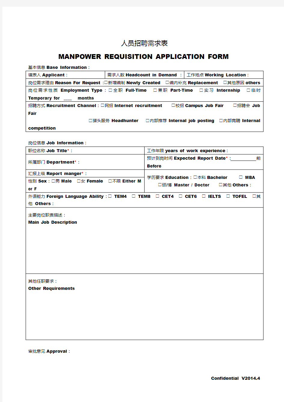人员招聘需求表 (中英文)