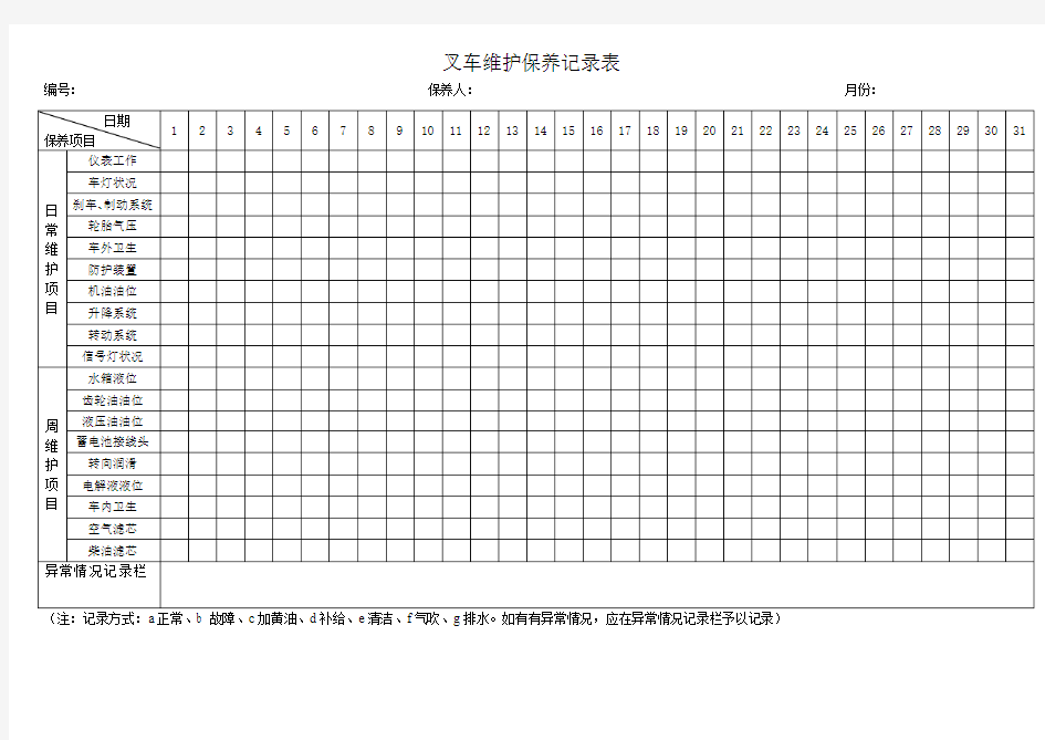 叉车维护保养记录表(特种设备)