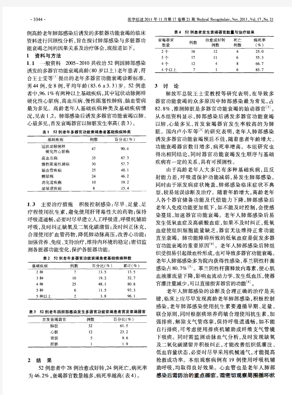 肺部感染与高龄老年多器官功能衰竭的研究