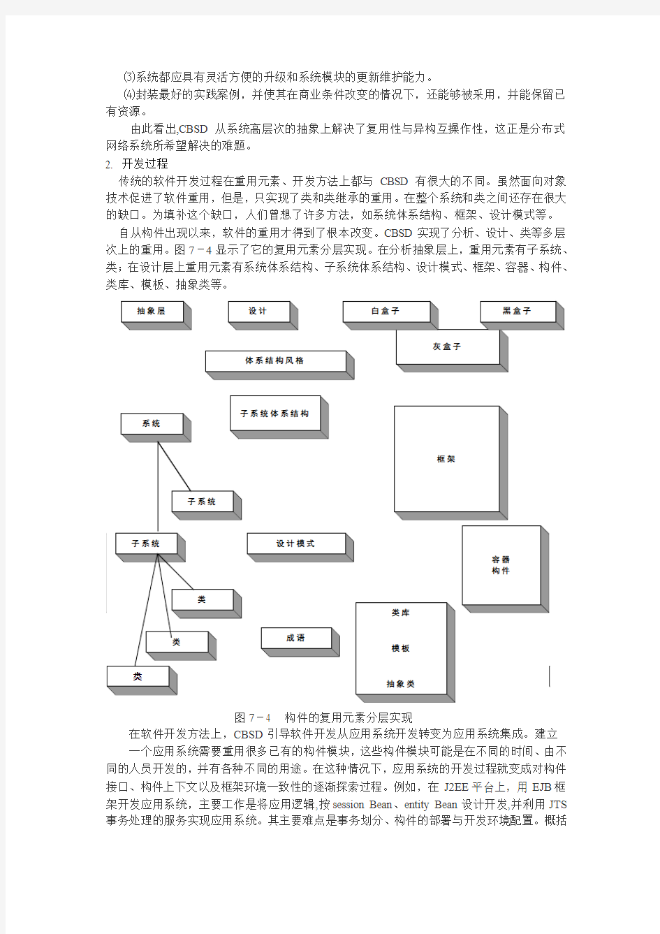 现代软件工程学作业