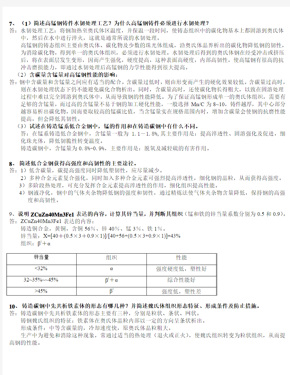 铸造合金及其熔炼复习总结1