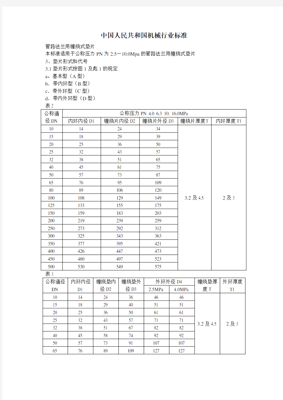 金属缠绕垫