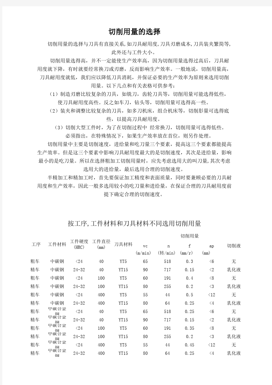 各类机床工时定额计算方法