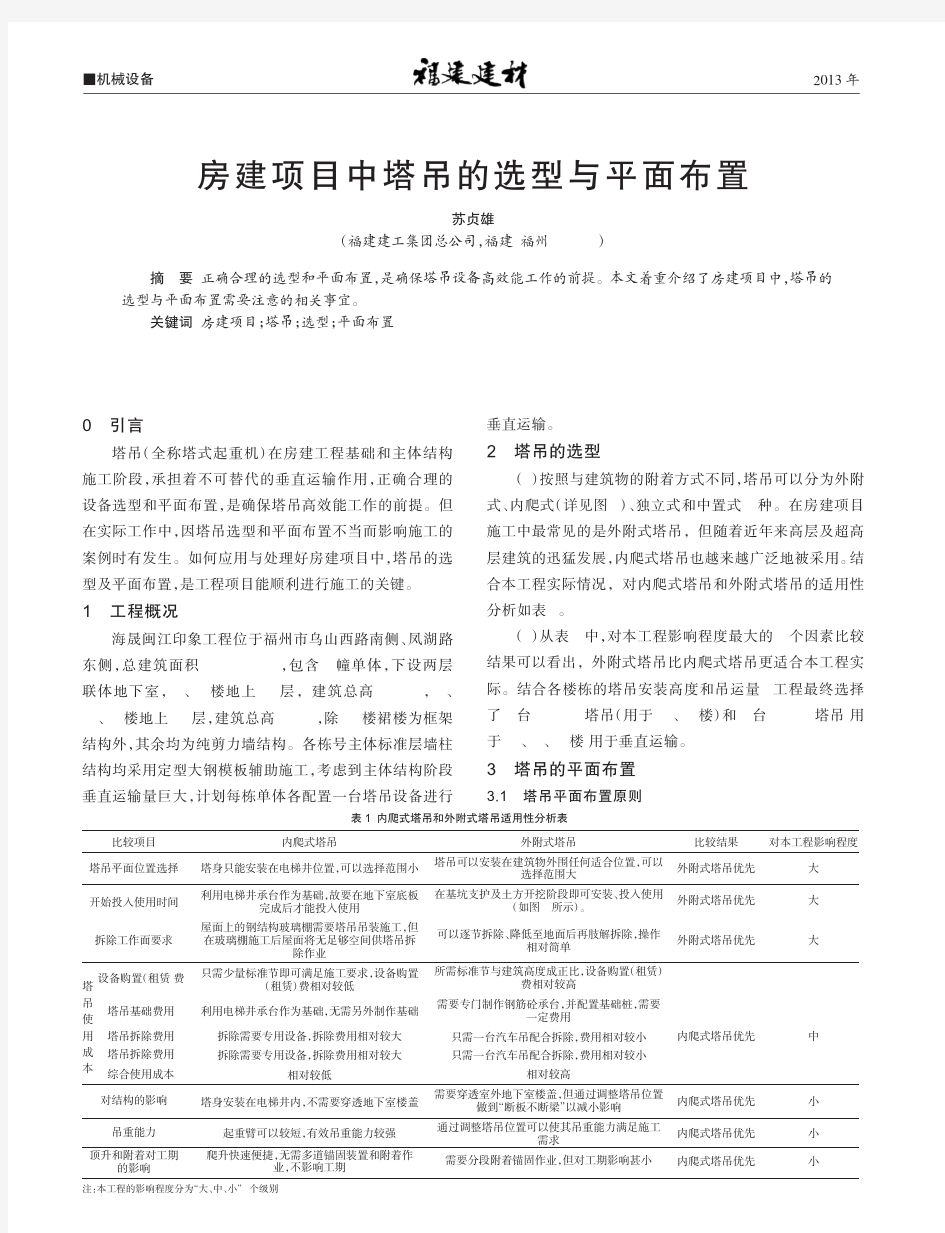 房建项目中塔吊的选型与平面布置