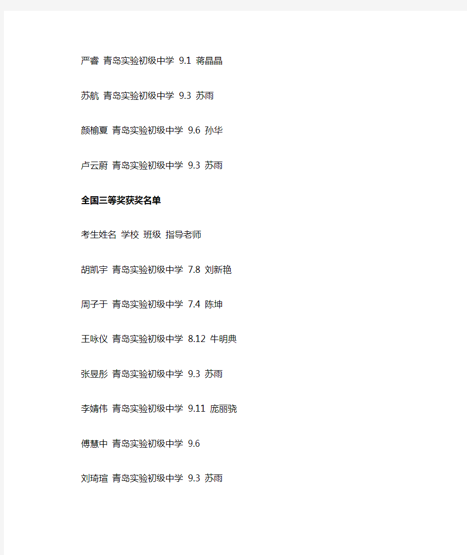 2013年全国中学生英语能力竞赛--青岛实验初级中学获奖名单