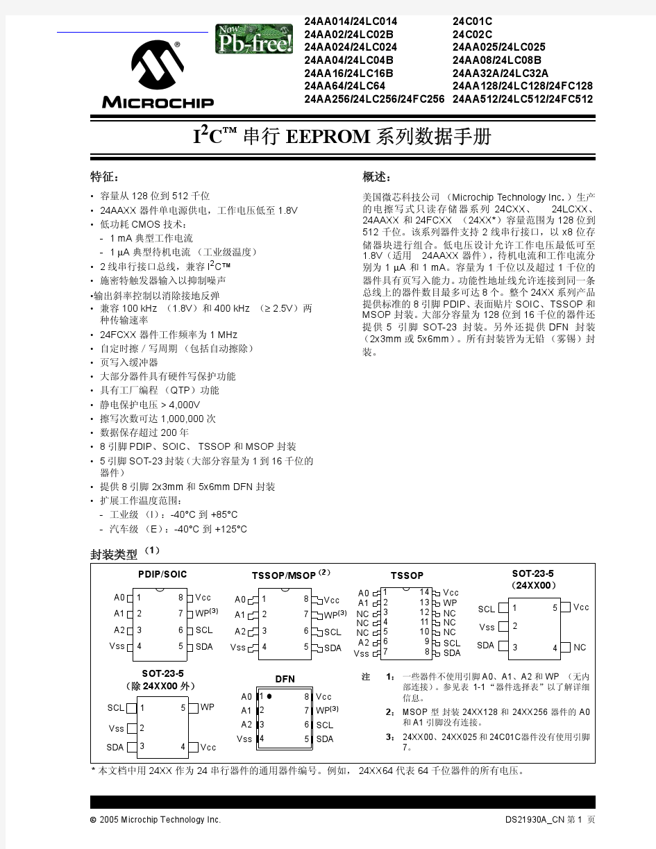 24lc256系列中文