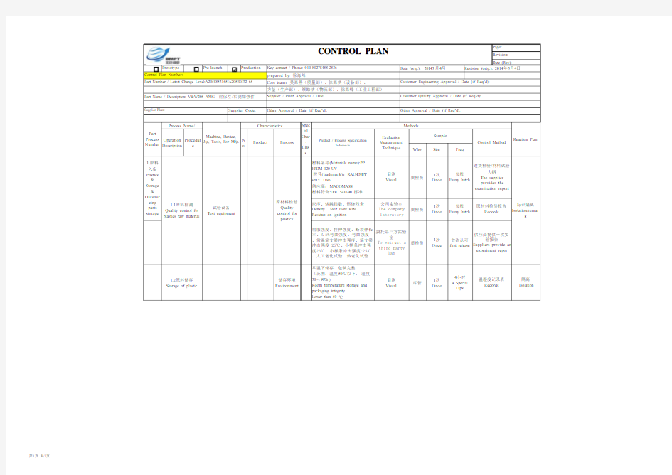 V&W205 AMG前保左右侧加强件Control Plan